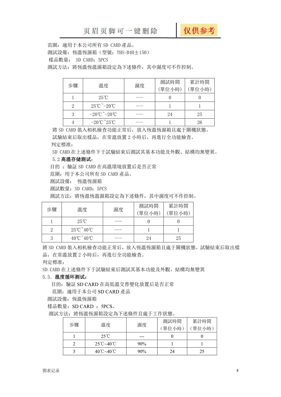 SD卡检验标准[表格类别]_第4页