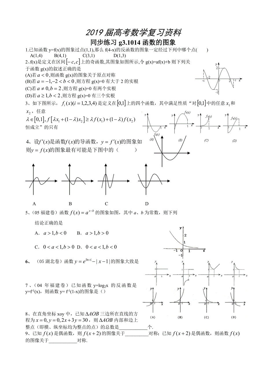 高考数学第一轮总复习100讲 同步练习 第14函数的图象_第1页