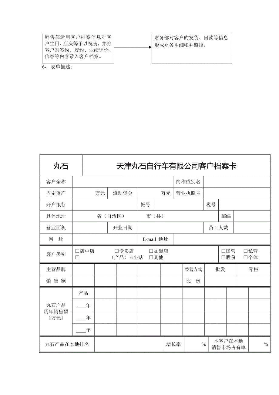 客户档案管理工作标准流程_第2页