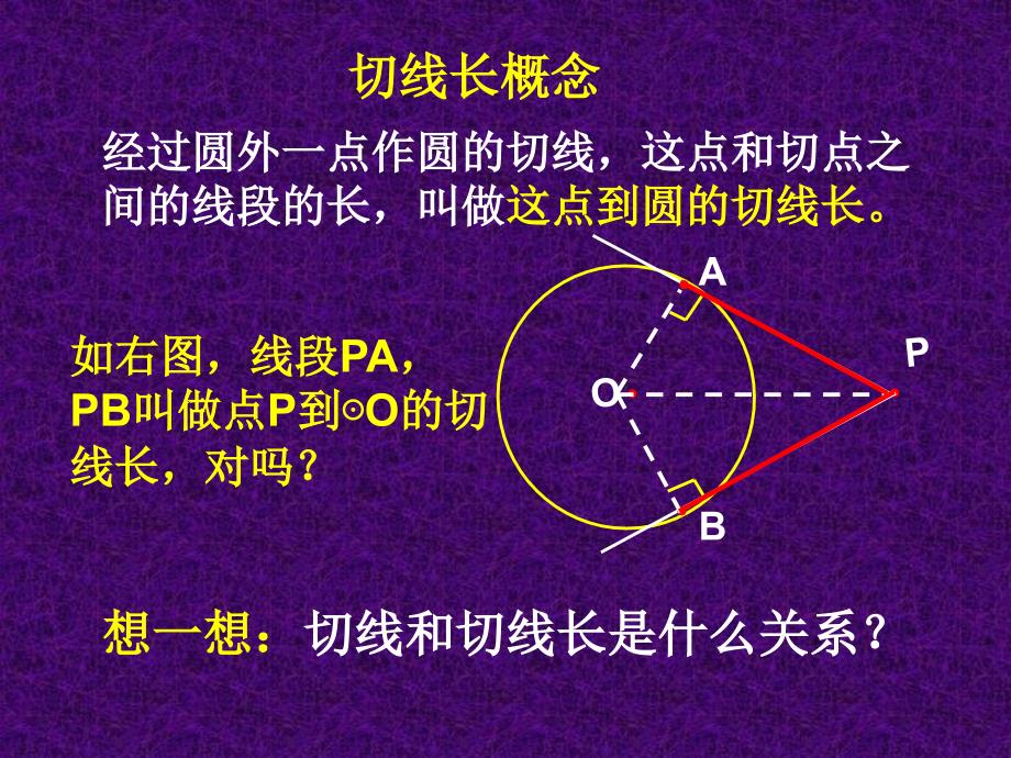 切线长定理课件人教版九年级上_第3页