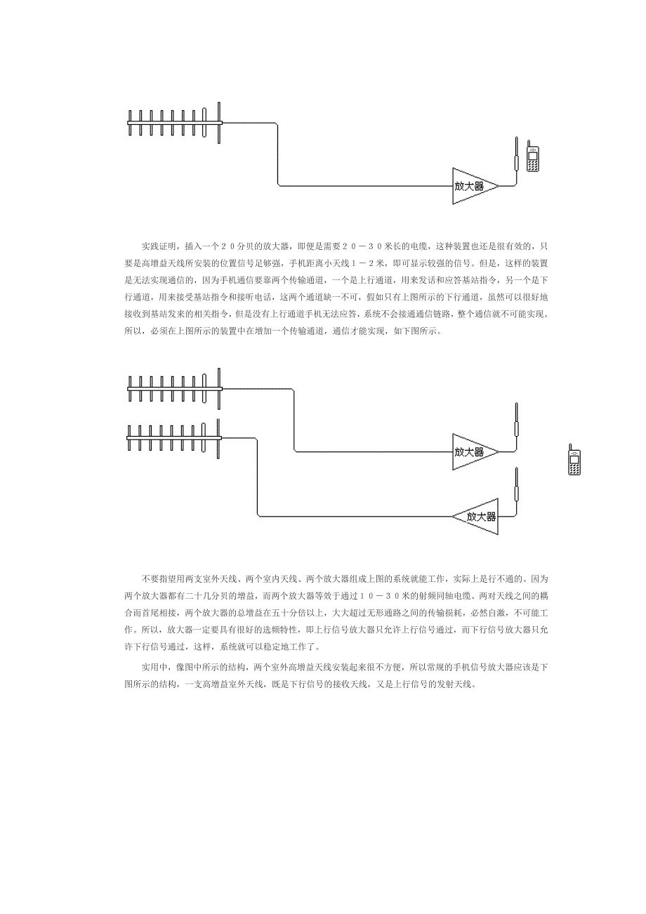 diy最简单的实用型手机信号放大器.doc_第2页