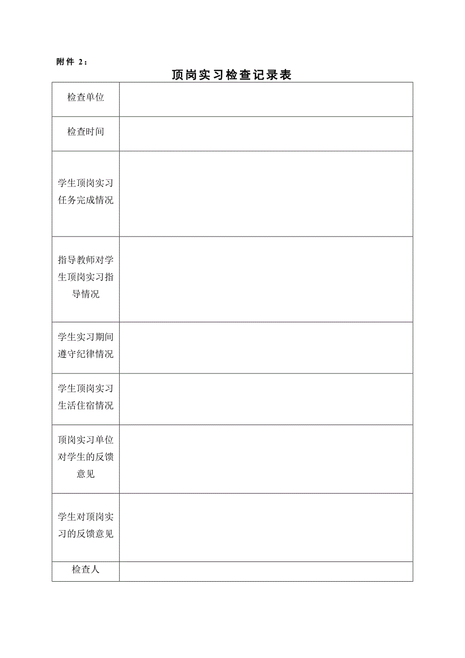 顶岗实习检查记录表_第1页