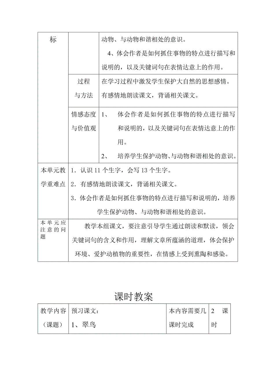 阚军电子备课教案第二单元_第2页