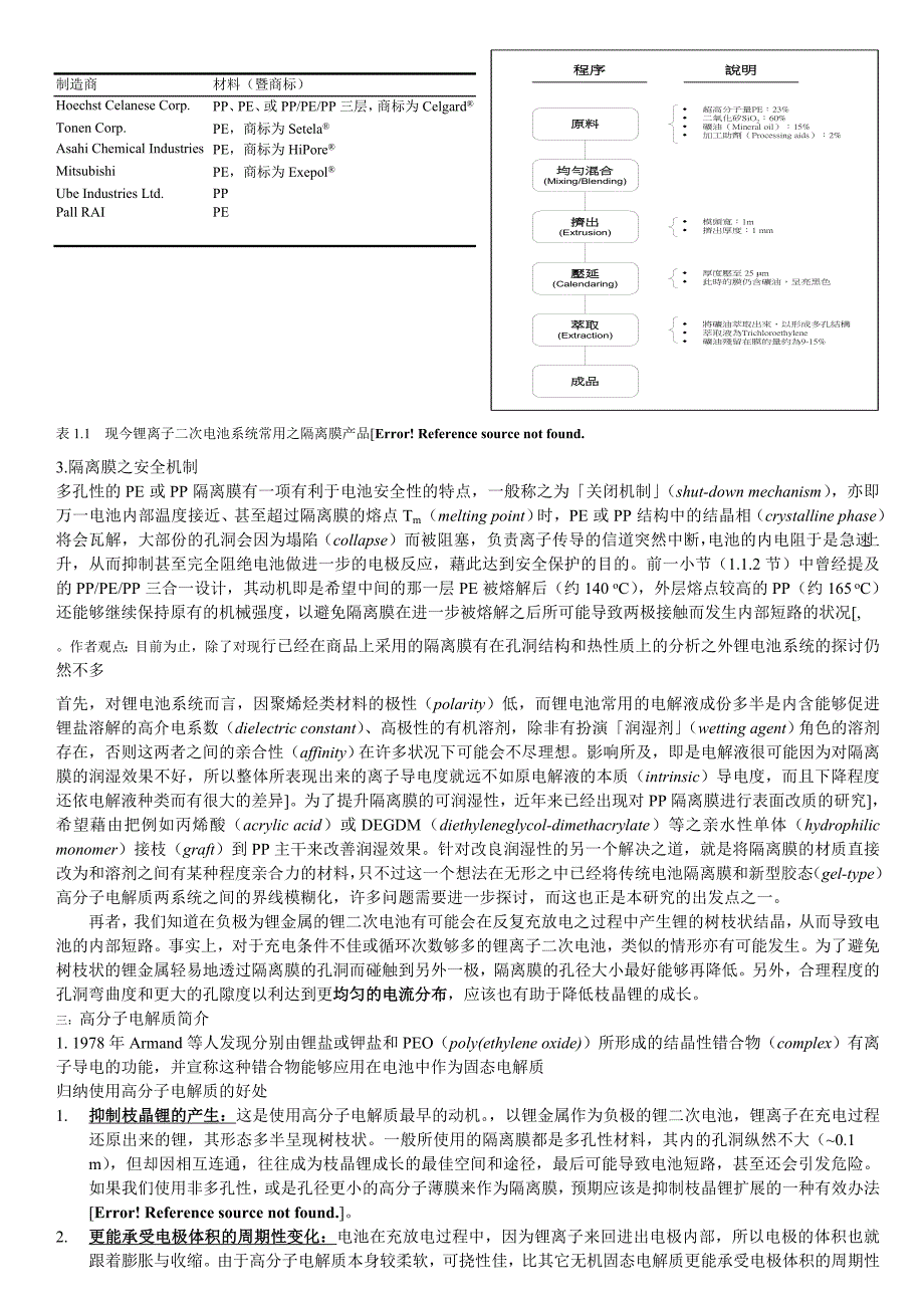 锂电池隔膜基础知识_第2页