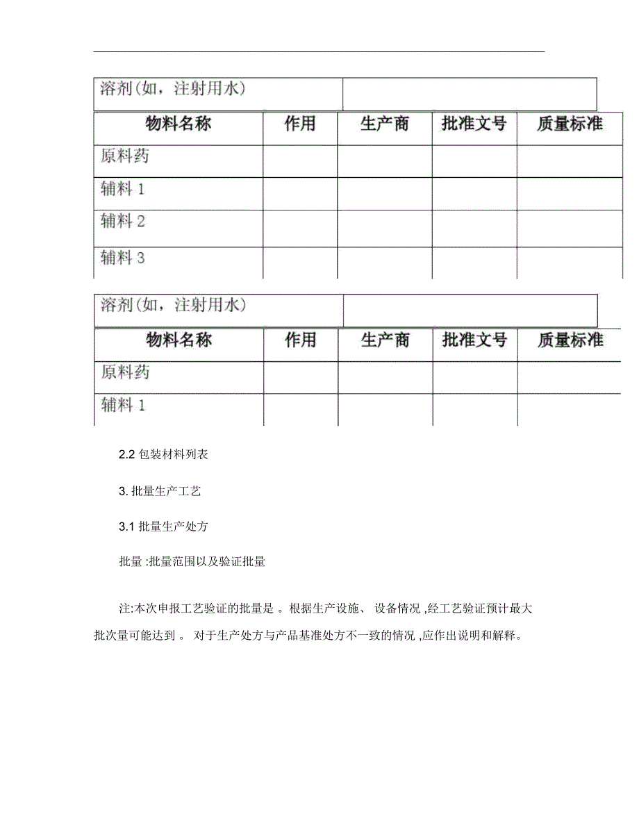 注册申报生产现场检查非最终灭菌无菌药品工艺模板_第3页