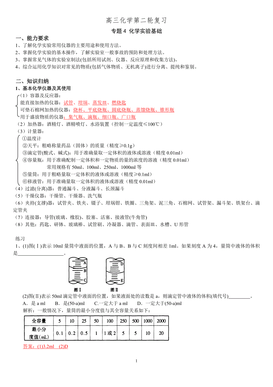 高三化学-实验复习专题_第1页