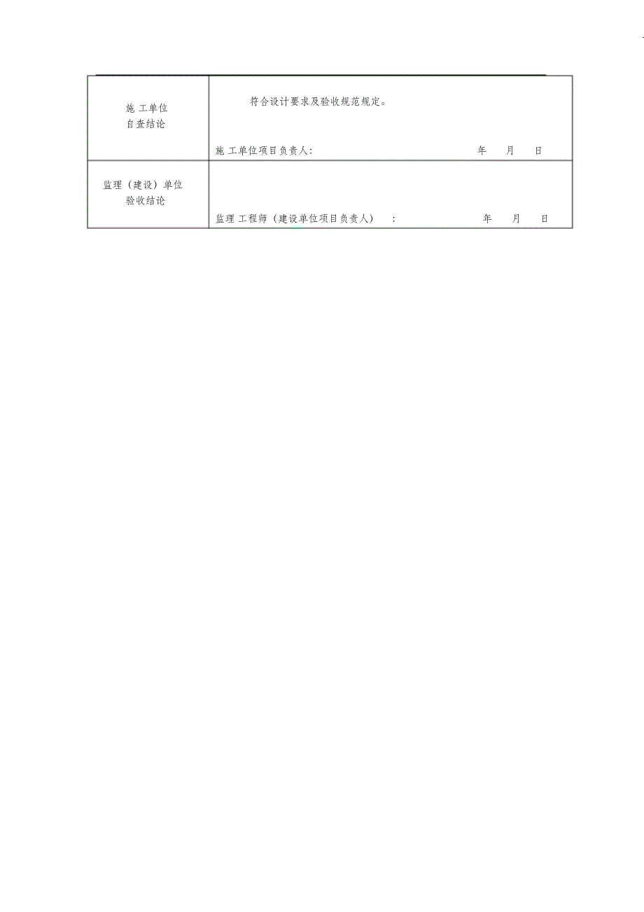 （完整版）外墙保温隐蔽工程验收记录_第4页