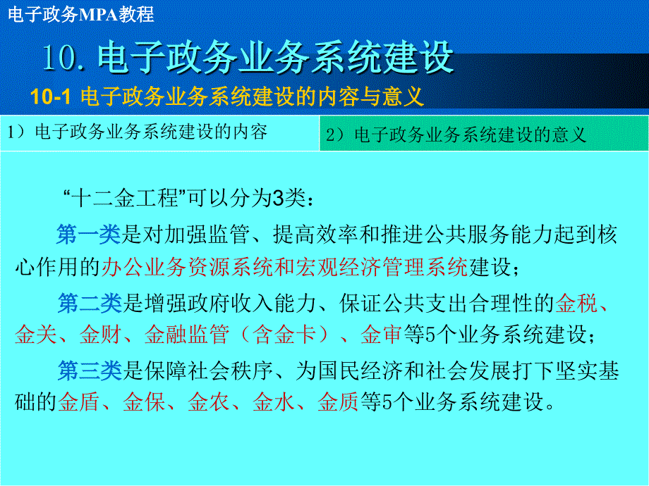 电子政务mpa教程面向政府官员和公务员的必备手册10电子政务业务系统建设_第3页