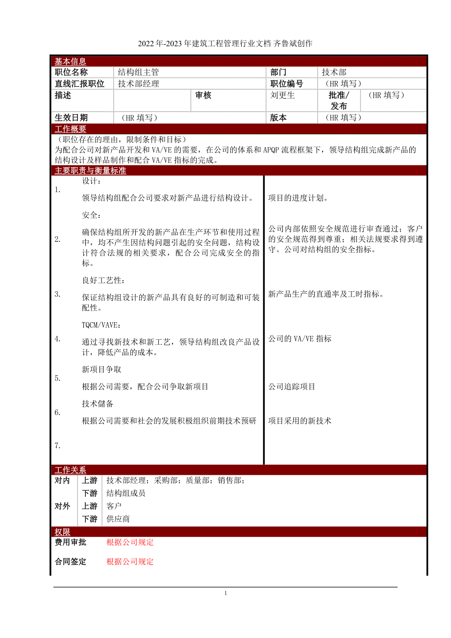 某大型电子公司技术部结构组主管职位说明书_第1页