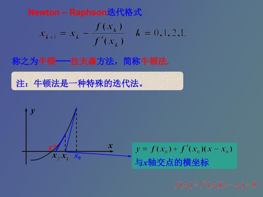 非线性方程的数值解法_第2页