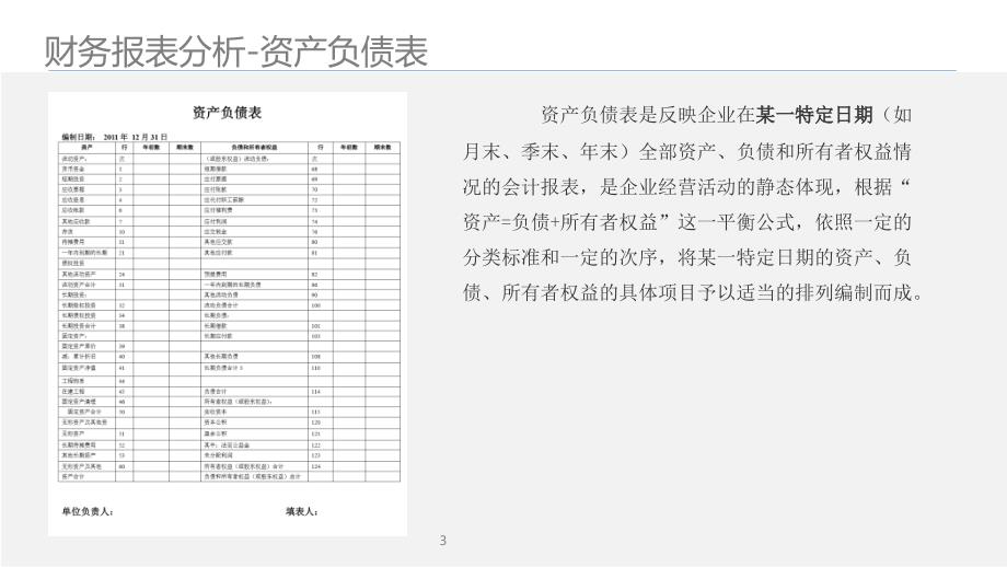 财务报表分析-基于勾稽关系.ppt_第3页