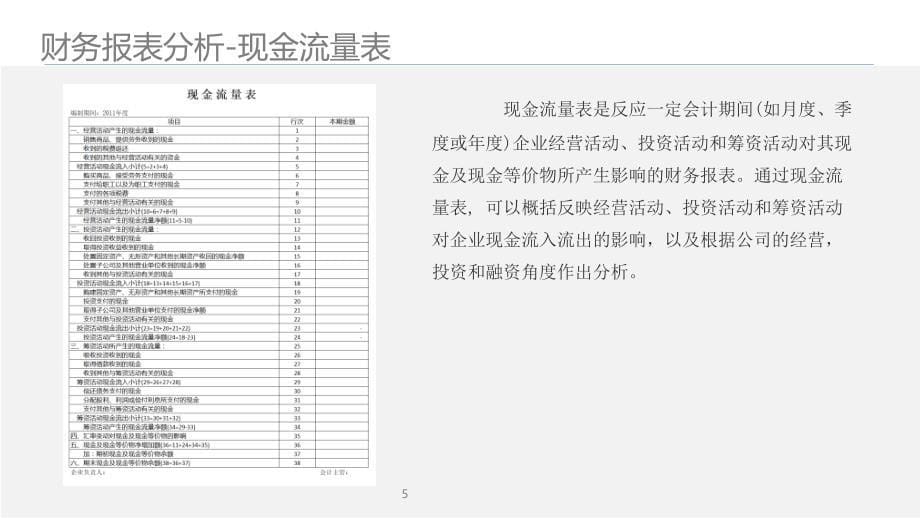 财务报表分析-基于勾稽关系.ppt_第5页