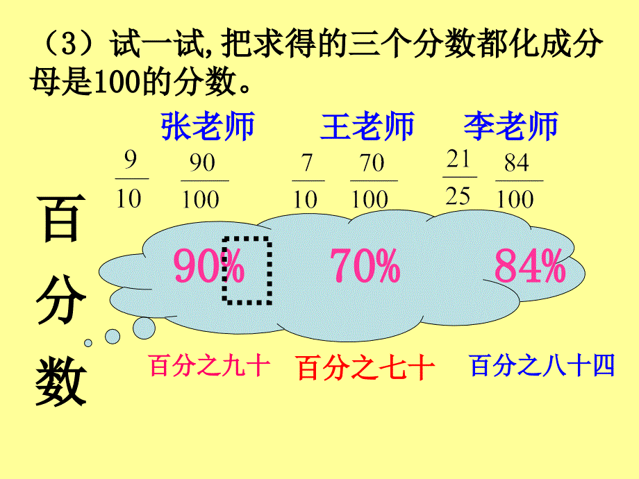 百分数的意义 (2)_第2页