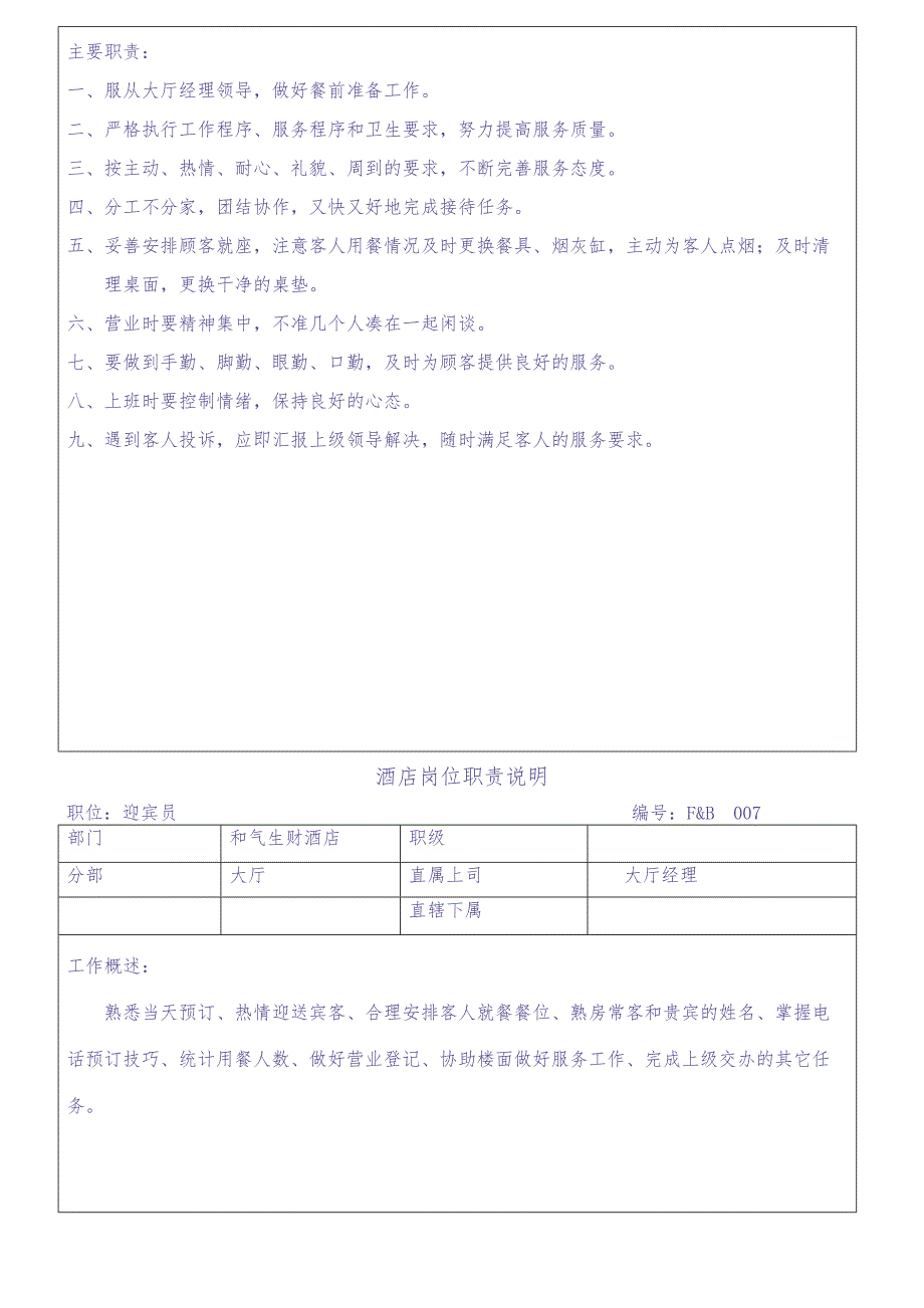 02 酒店岗位职责（天选打工人）.docx_第4页