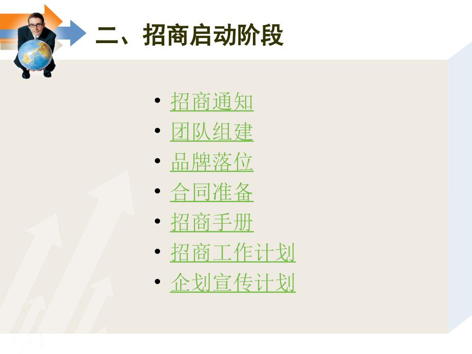 1万达广场开业招商工作各阶段关注的要点_第3页