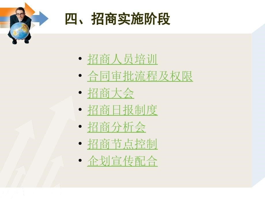 1万达广场开业招商工作各阶段关注的要点_第5页