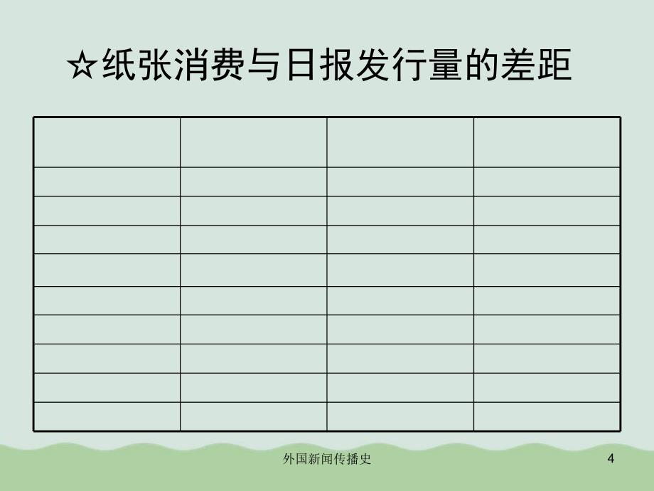 建立世界新闻新秩序的斗争培训资料课件_第4页