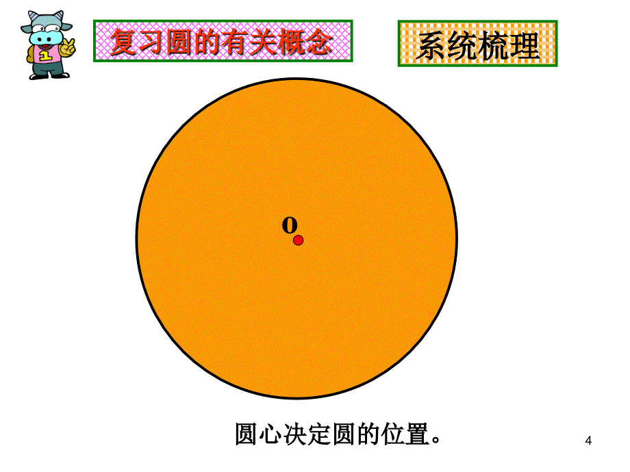 4新苏教版五数下册总复习圆PPT课件_第4页