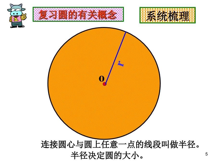 4新苏教版五数下册总复习圆PPT课件_第5页