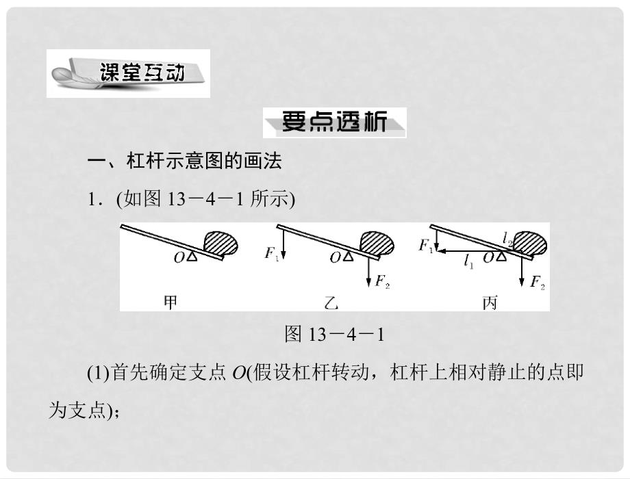 中考物理同步训练 第十三章 四、杠杆课件 人教新课标版_第4页