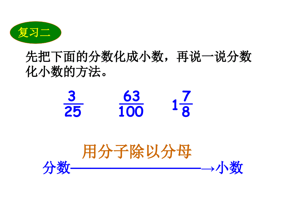 新人教版小学数学六年级上册百分数与小数、分数的互化精品课件_第4页