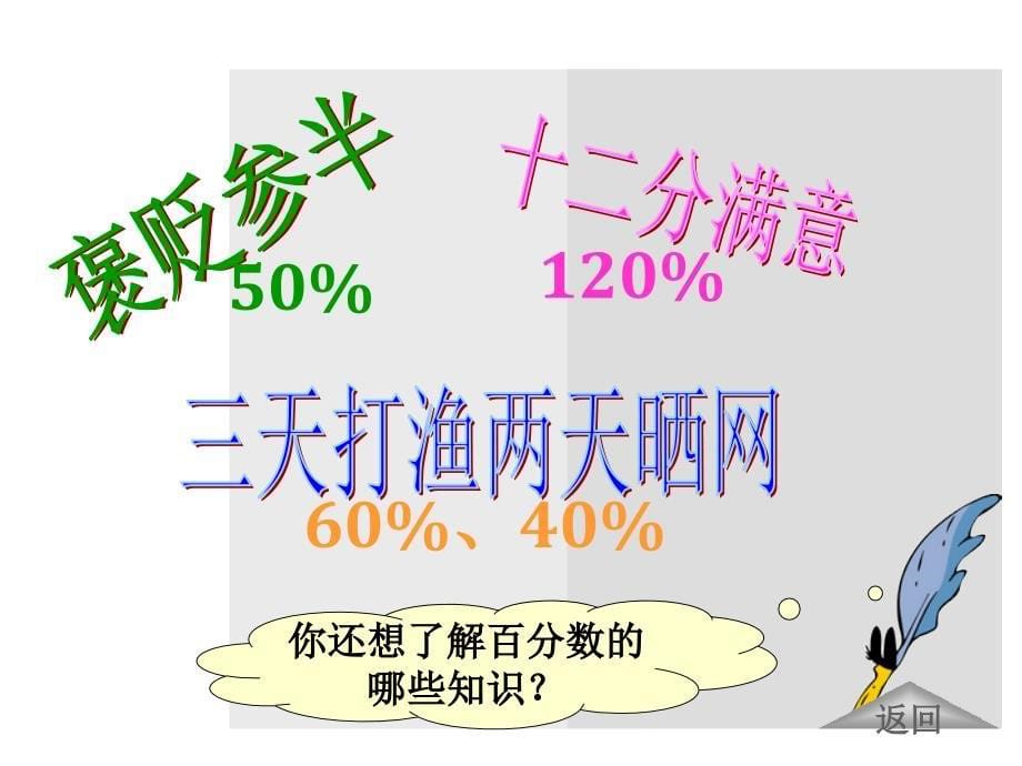 新人教版小学数学六年级上册百分数与小数、分数的互化精品课件_第5页