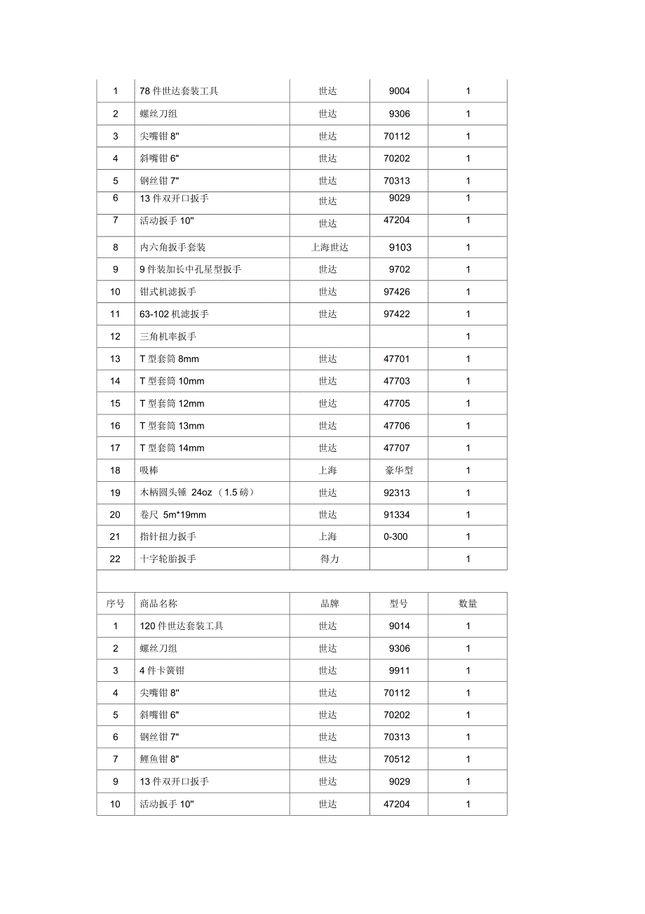 维修设备清单_第2页