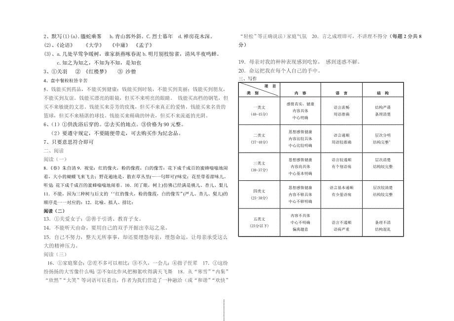 初一语文期末试卷.doc_第5页