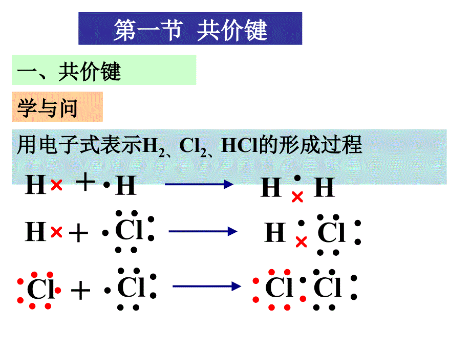 第一节共价键_第1页