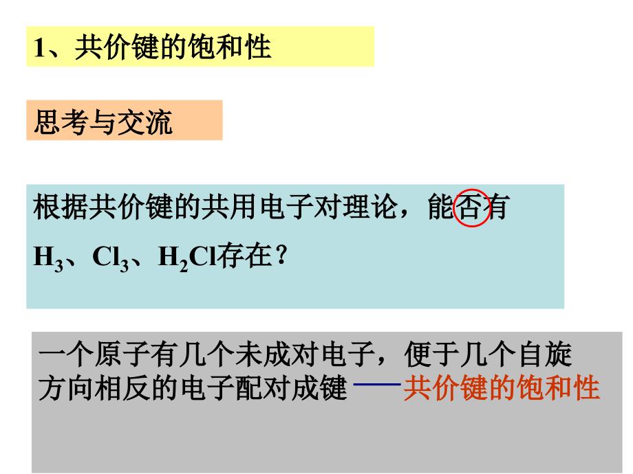 第一节共价键_第2页