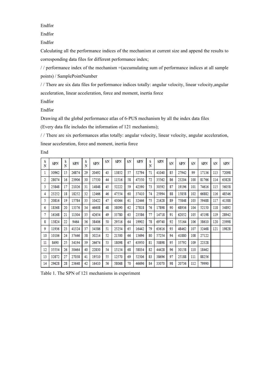 外文翻译--关于新型并联雕刻机的研究及其关键技术【优秀】.doc_第5页