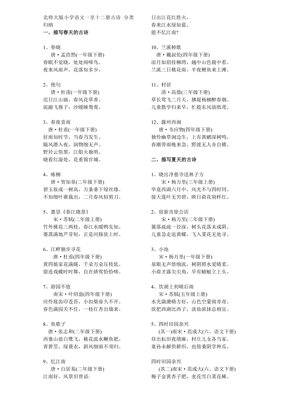 小学古诗词分类汇总_第1页