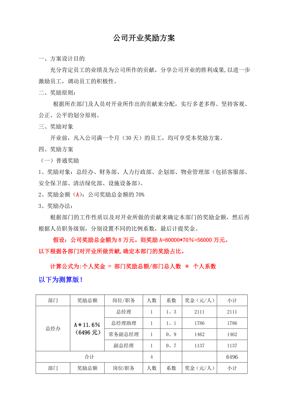 公司开业奖励方案--(初稿)_第1页