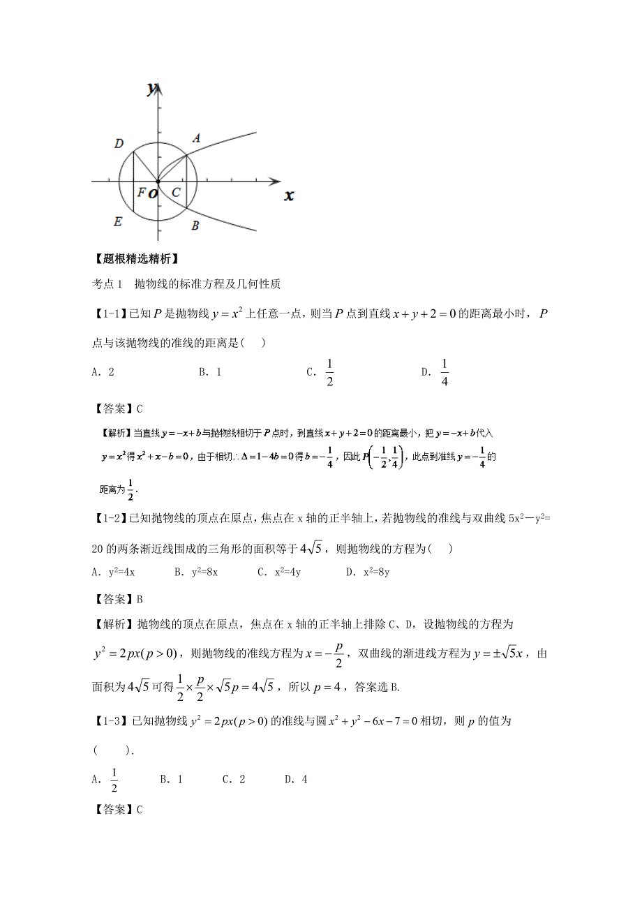 高考数学一轮复习讲练测（浙江版）专题9.7 抛物线（讲） 含解析_第4页