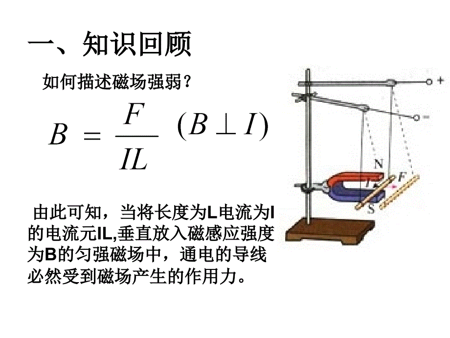 4景泰二中磁场对通电导线的作用力_第2页