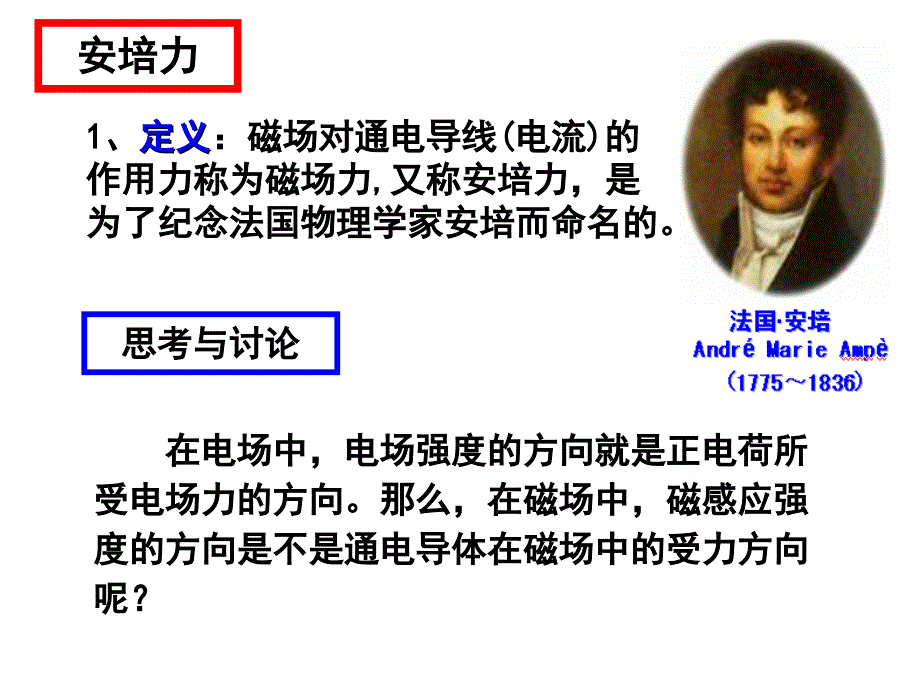 4景泰二中磁场对通电导线的作用力_第3页