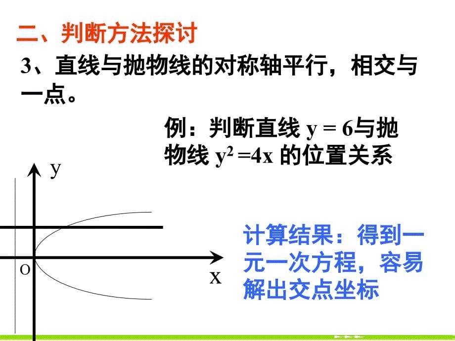 直线与抛物线的位置关系ppt课件_第5页