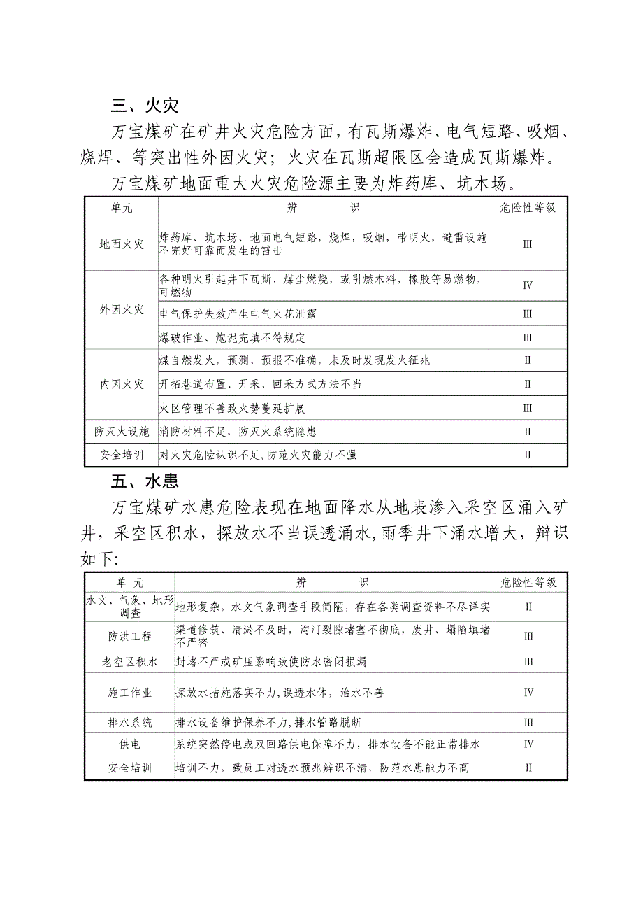 煤矿重大危险源检测、评估、监控措施和应急预案_第4页