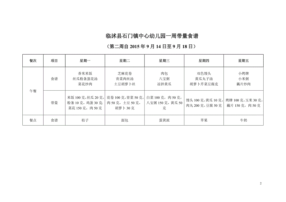 幼-儿-园-一-周-带-量-食-谱重点讲义资料_第2页