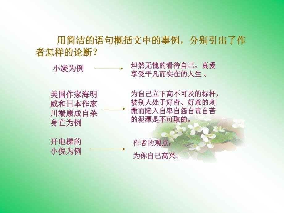 为自己高兴刘心武.ppt_第5页