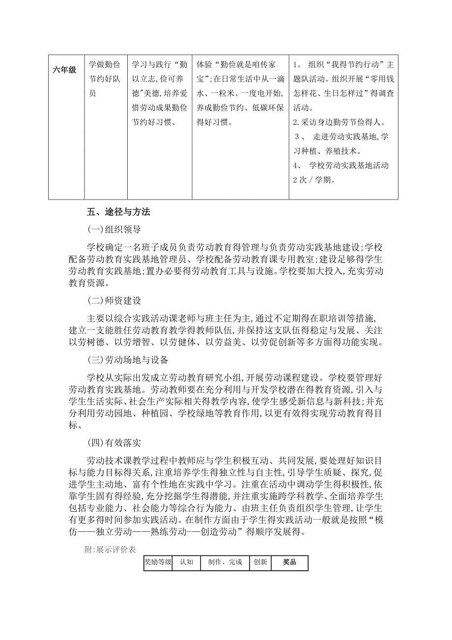 劳动教育实施方案-(2)_第4页