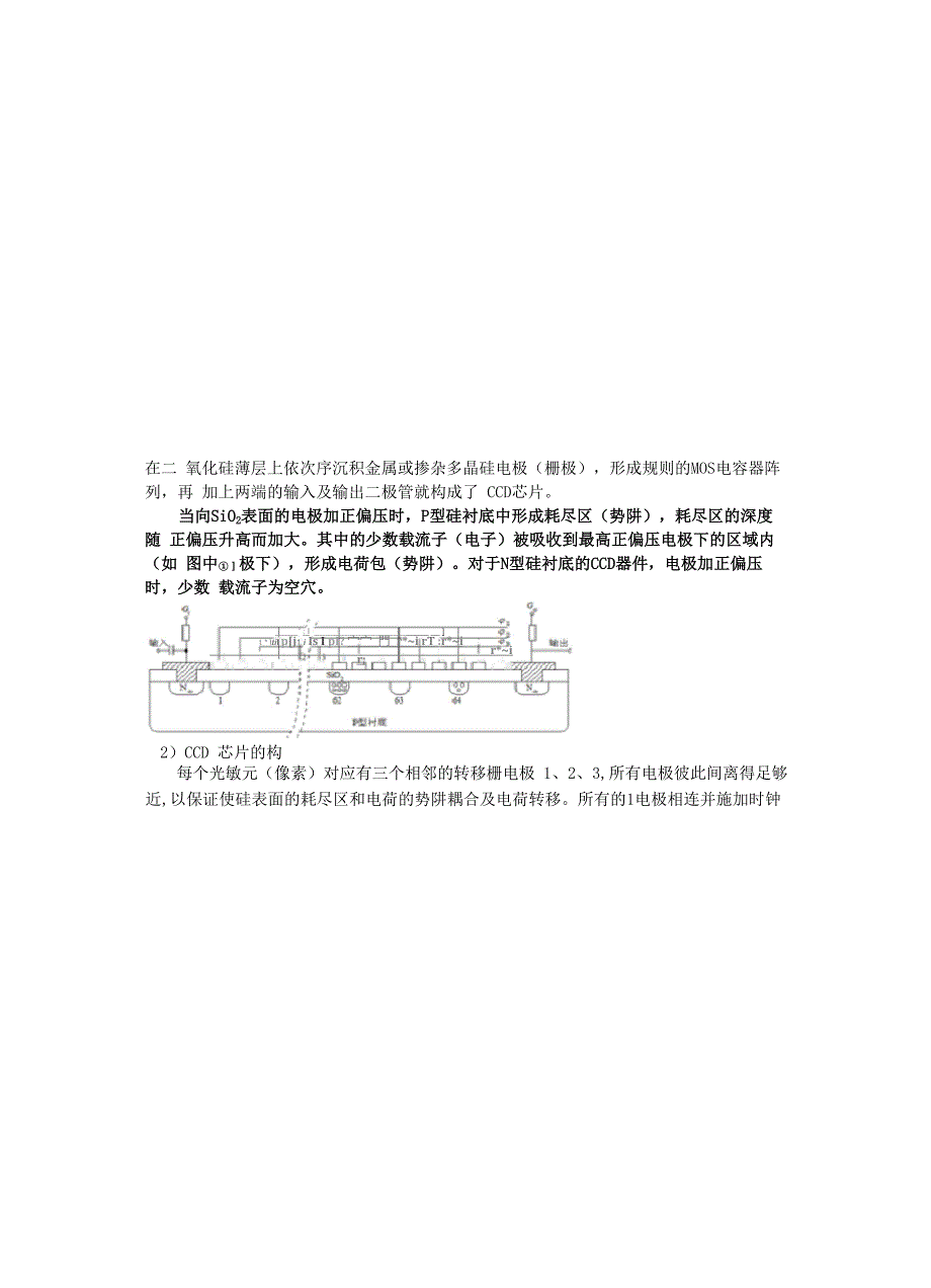 CCD探测器及平板探测器_第4页