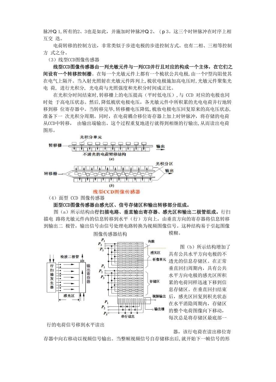 CCD探测器及平板探测器_第5页