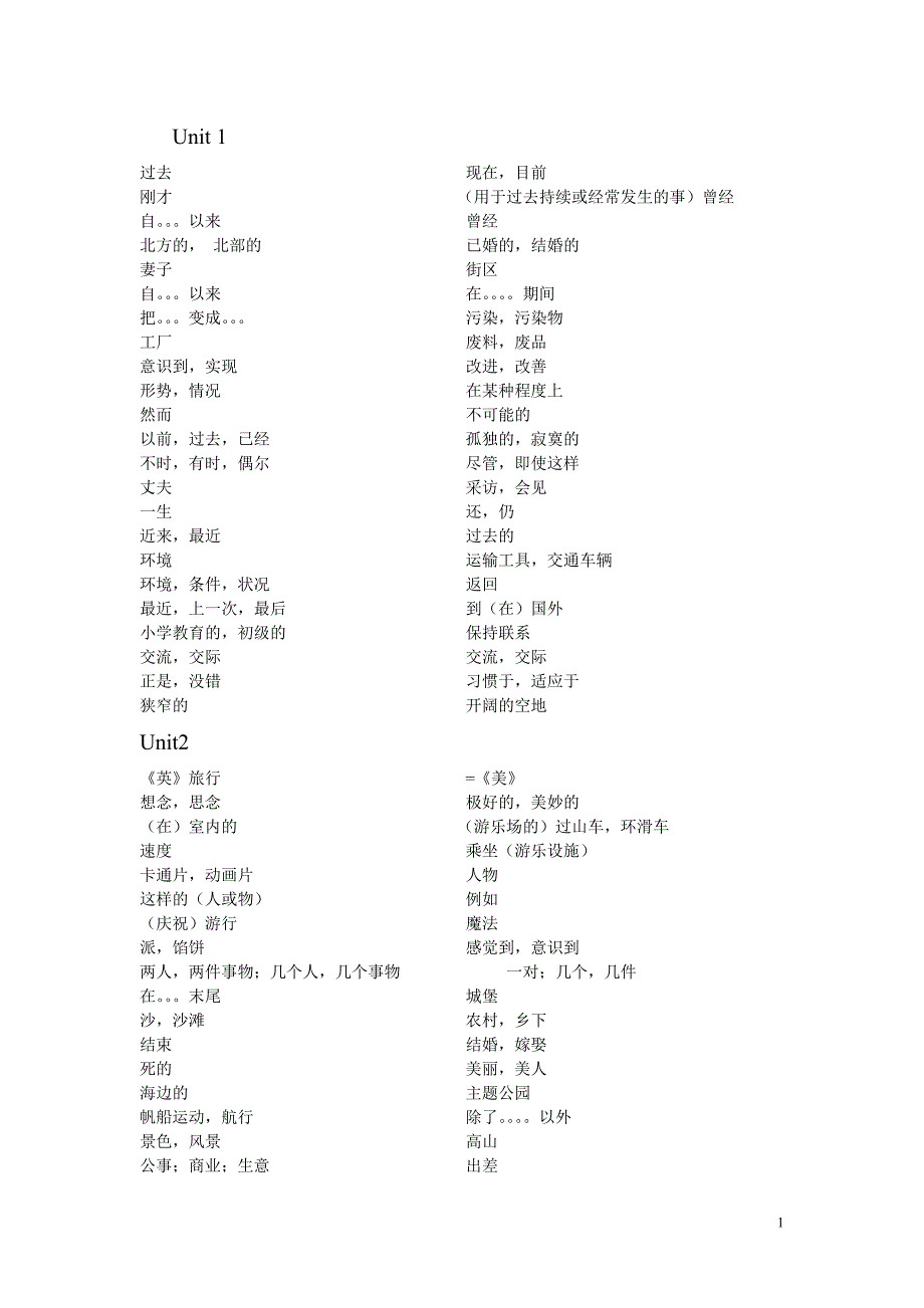 牛津译林版八年级下册全册单词默写.doc_第1页