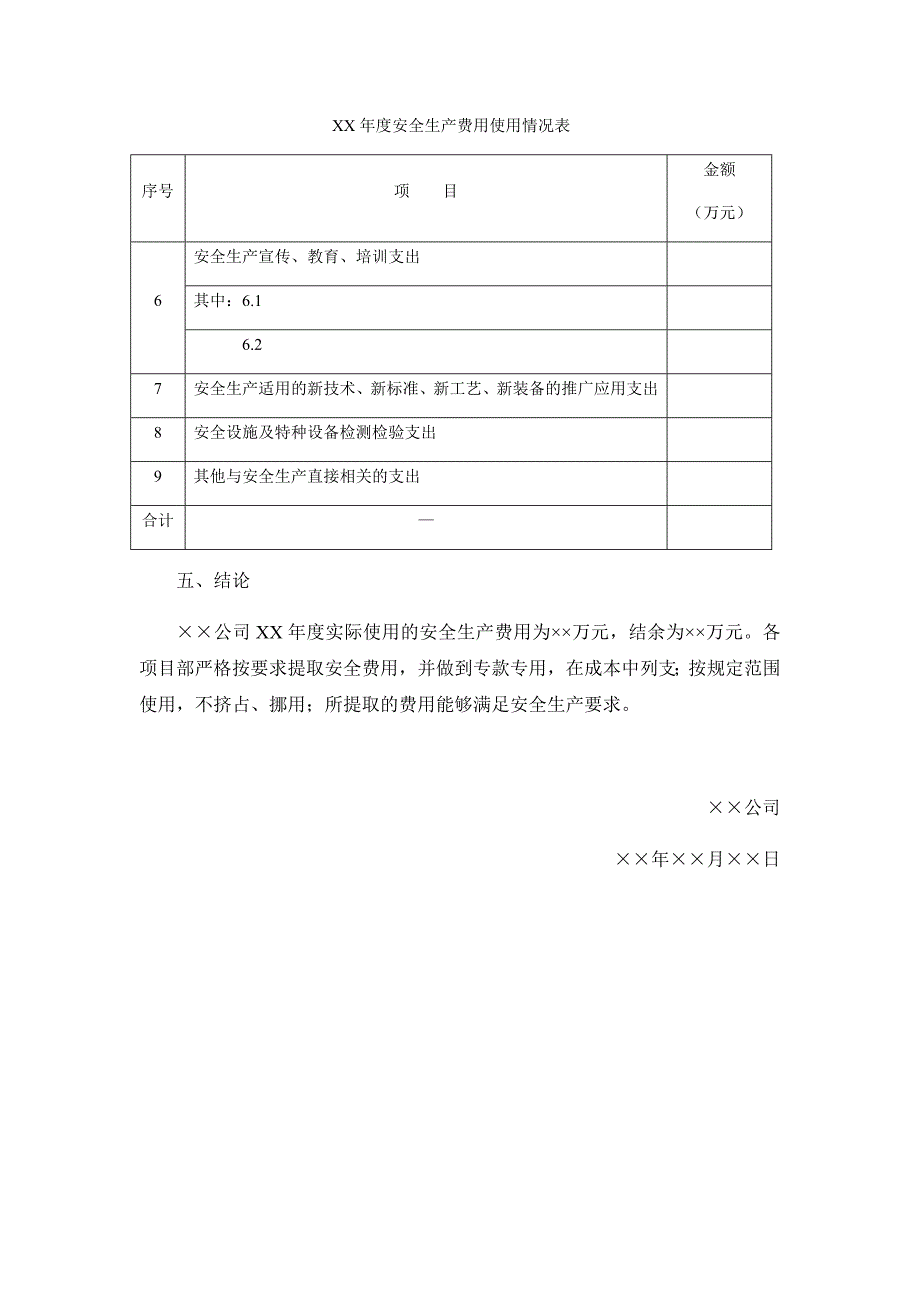 年度安全生产费用总结报告_第4页