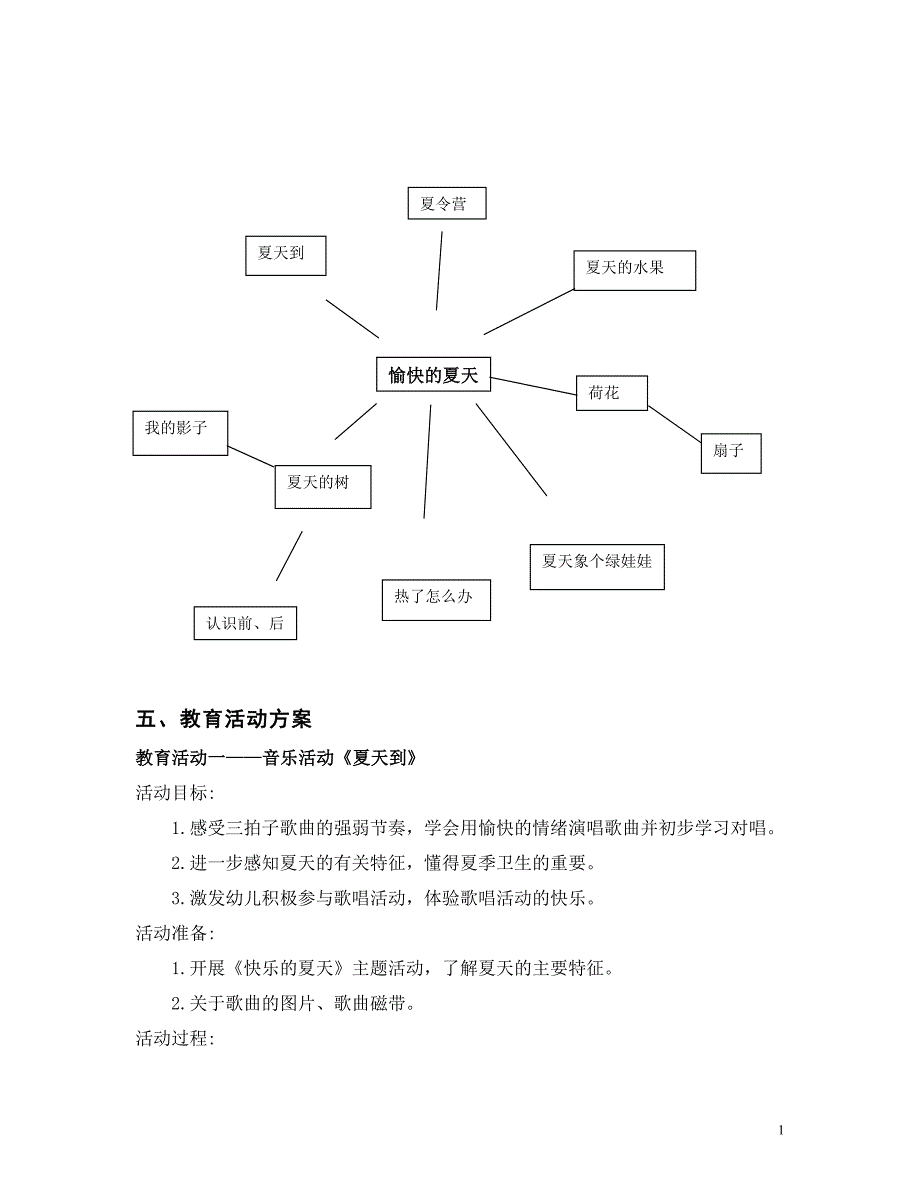 幼儿园中班主题活动《愉快的夏天》-中班主题夏天;_第2页