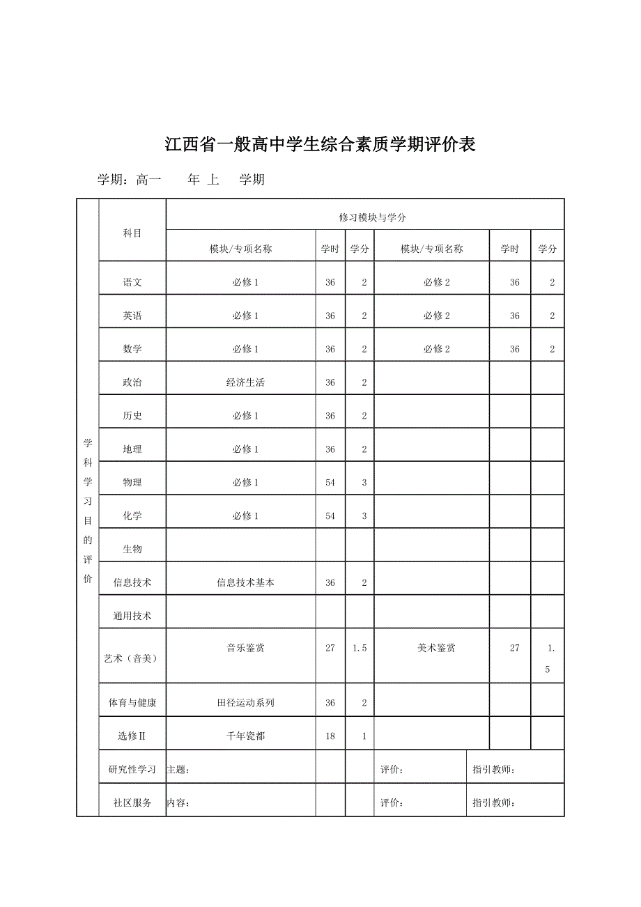 高中毕业生综合素质总评表(理科)_第2页