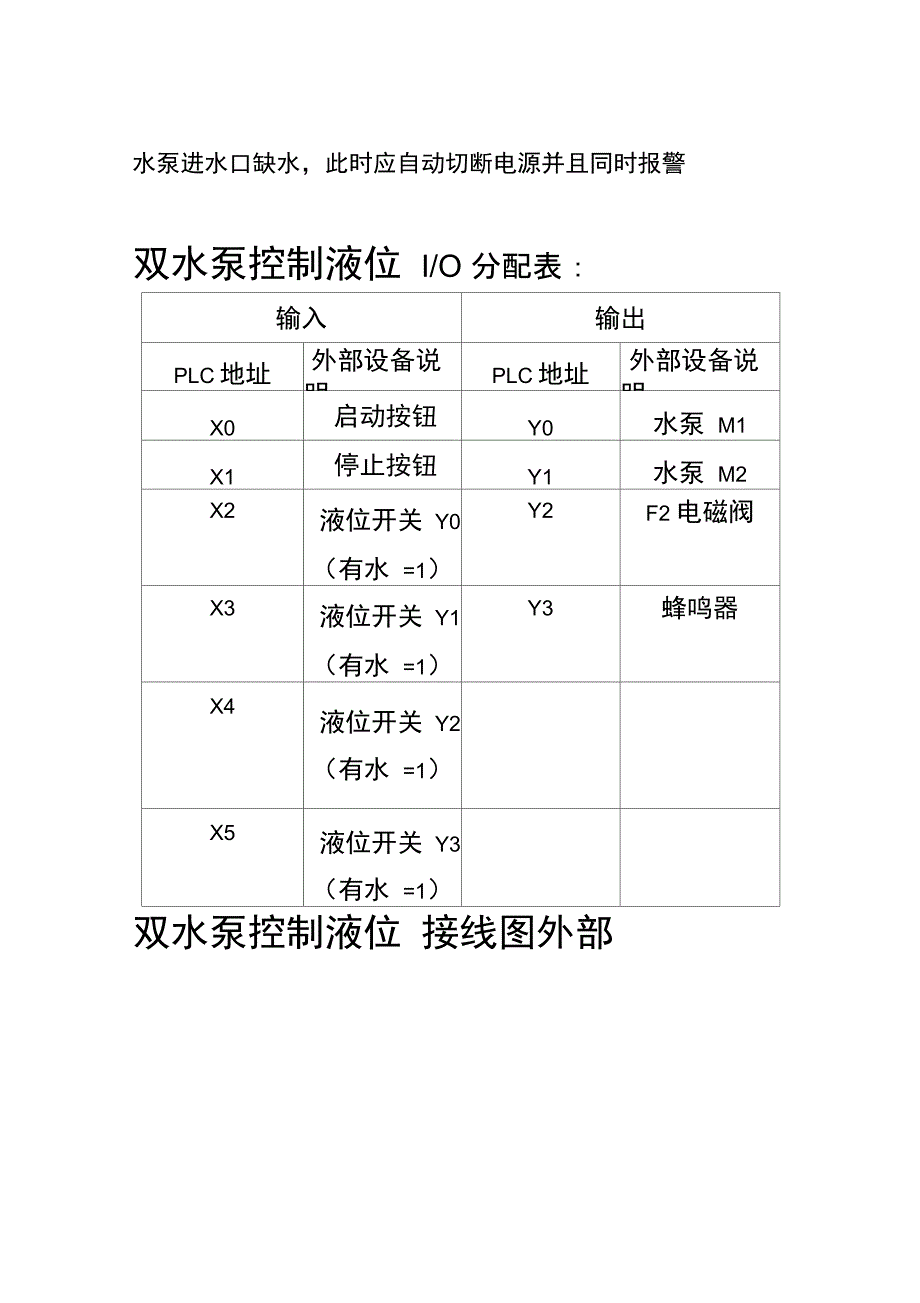 双水泵控制液位主电路_第4页