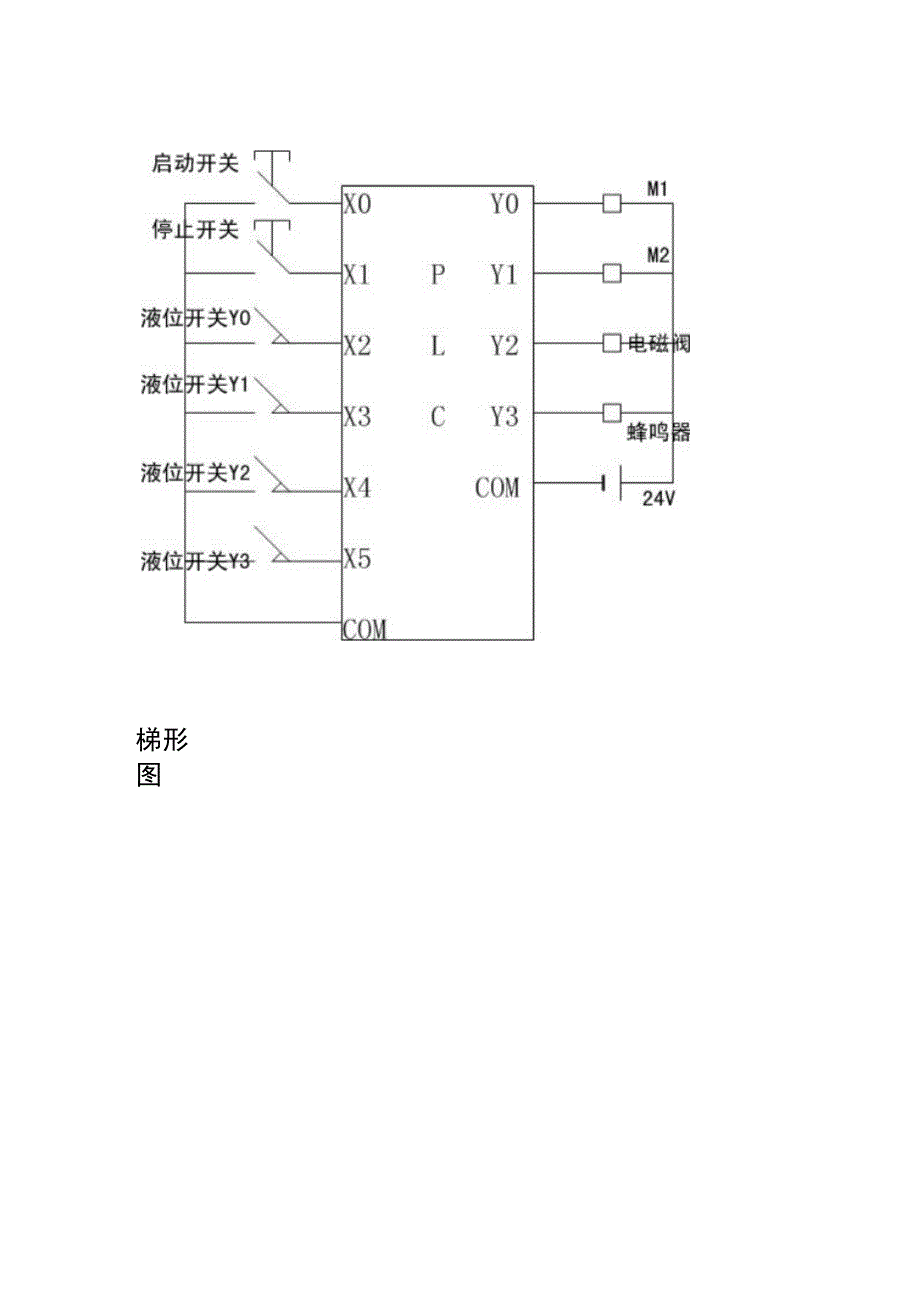 双水泵控制液位主电路_第5页