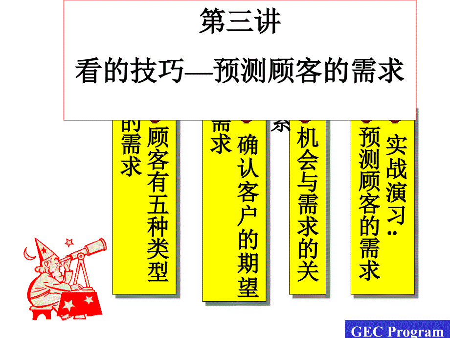 第讲看的技巧预测顾客的需要_第1页